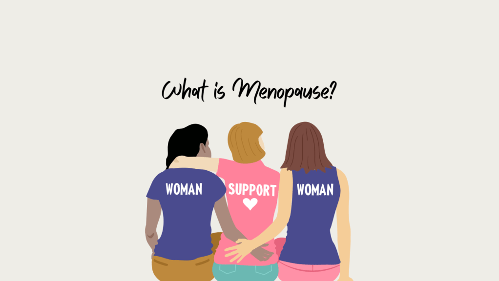 What is Menopause